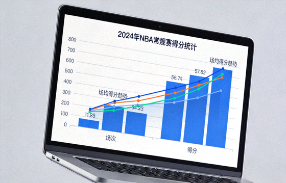 电脑屏幕上的体育赛事数据统计图表与趋势曲线